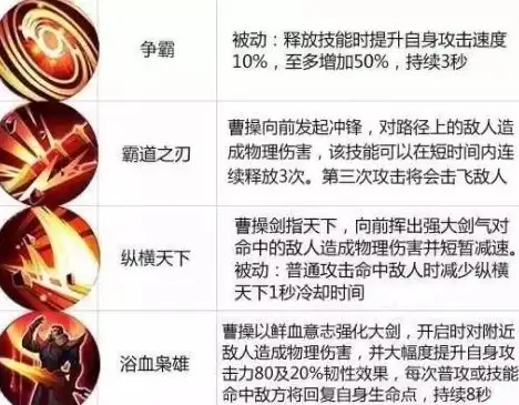 高防护,网络加速 多网高防服务，蓝海科技杭州CN2优化接入