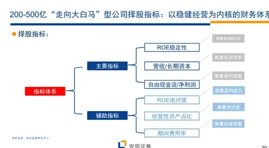 提醒 安全守护新升级！重庆联通IDC服务器托管售后维保全面解析 数据中心热点】