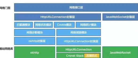 VPS推荐 性价比高｜搬瓦工USCA_8机房VPS：入门级用户的理想选择？