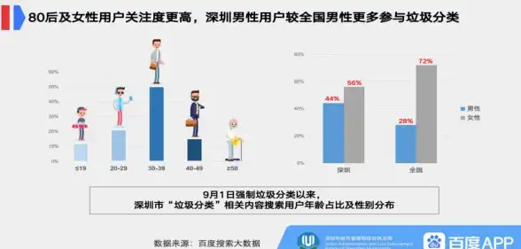 角色攻略★技能详解★搭配推荐 揭秘《鸣潮》菲比终极玩法！