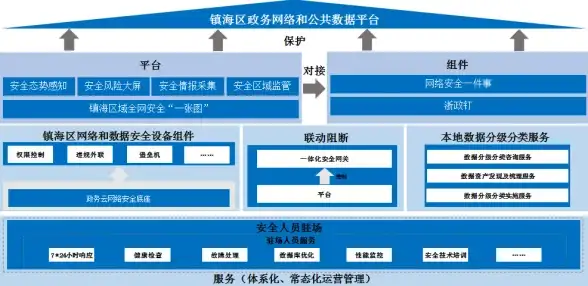 【行业实测】深度评测！一文详解云主机宝塔面板PATHINFO模式问题提醒｜IDC专题