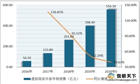 【实用指南】重磅解读】云端环境应用—BCGControlBar高效操作精粹【软件开发秘籍】
