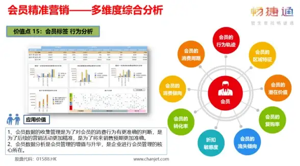 Redis数据管理|缓存清理 Redis清空命令FLUSHALL详解与数据快速删除方法