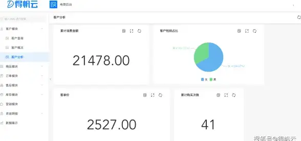 云端部署强推荐｜免备案虚拟主机优选指南！全场景优势全解🔎云计算】
