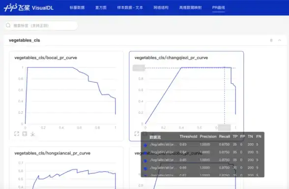 盘点数字存储 软盘的今昔角色与安全警示！科技聚焦】