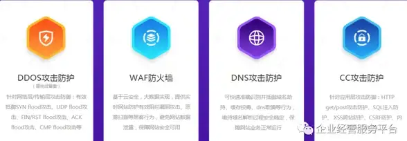 Redis登录 指令行操作 Redis指令行登录模式解析与cmd登录方法
