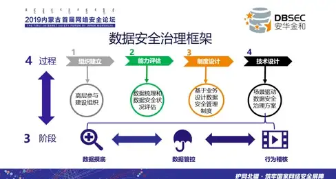关联洞察丨高转化技巧揭秘—百度网盟电商投放效果剖析｜实用指南