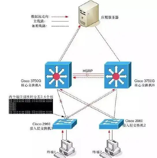 魔法宝典★攻略精选★提升必看丨梦见月瑞希圣遗物选择全解析及属性优先指南