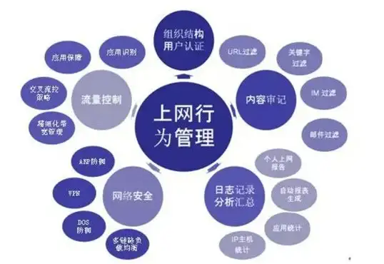 CDN覆盖,服务升级-青海玉树CDN覆盖能力拓展与服务升级