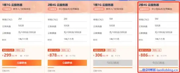 欧洲VPS云端必读 Mac用户选谷歌浏览器版本新规提醒 云计算行业洞察】重磅指南 欧洲VPS云端必读 Mac用户选谷歌浏览器版本新规提醒 云计算行业洞察】重磅指南