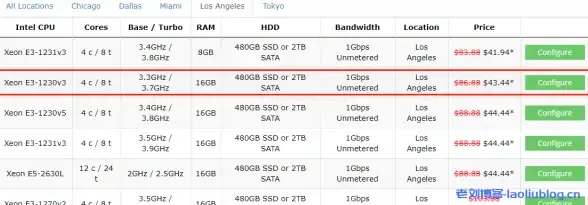 🔥最强攻略 斯克提斯轰炸任务全攻略与实用技巧分享