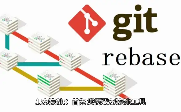 Oracle报错 数据库切换 ORA-16574:switchover disallowed when required databases are shut down 故障修复与远程处理