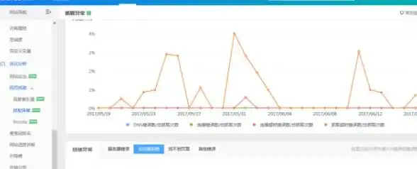 【用前必读】VTalk安全下载安装全流程！独家合规指南┃应用实用攻略