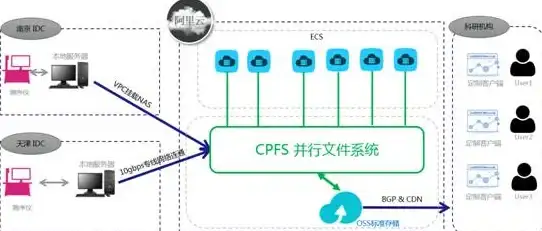 【用前必读】VTalk安全下载安装全流程！独家合规指南┃应用实用攻略