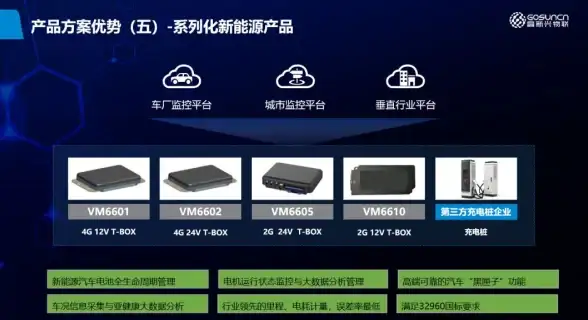 冒险揭秘★角色深度★实战攻略｜异界事务所鲁米全面定位解析！