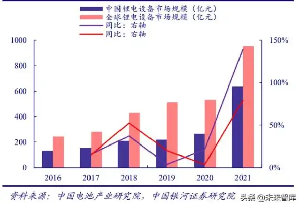 亮点速递｜TFTPD32功能全面升级！网络安全指南全解析【安全必看】