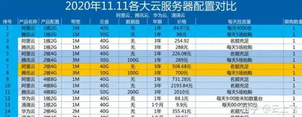 游戏攻略｜金币秘籍｜航海王航海王壮志雄心日常任务金币高效获取全解析