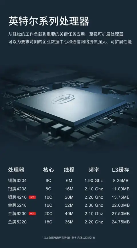 🔥爆款攻略🔥神觉者契约书鹤技能升级秘籍全攻略 快速提升战力秘籍解析