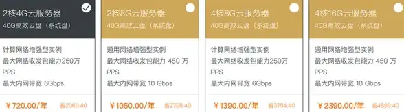 游戏攻略🔥龙之谷二波斯套装最佳搭配技巧详解