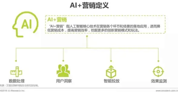 【电商安全必读】强烈警示！917自动发卡平台源码运营安全注意事项大公开—行业合规指南