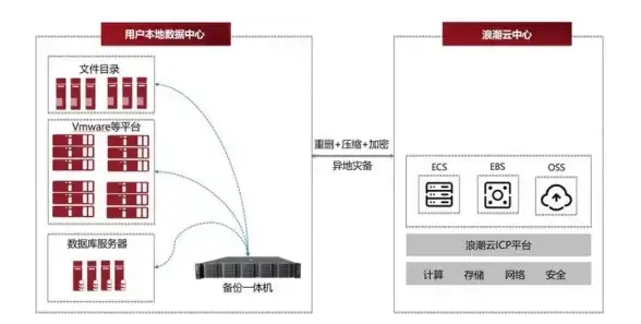 关联热点·极速提升—RMVB电影下载提速指南｜网络优化实用技巧【重磅推荐】