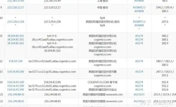 游戏热战🔥顶尖明星工会实力大揭秘，DNF最强势团队排名解析
