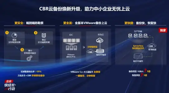 【分区推荐精选】聚焦炫舞服务器｜热门区服强势榜单速览！游戏资讯】