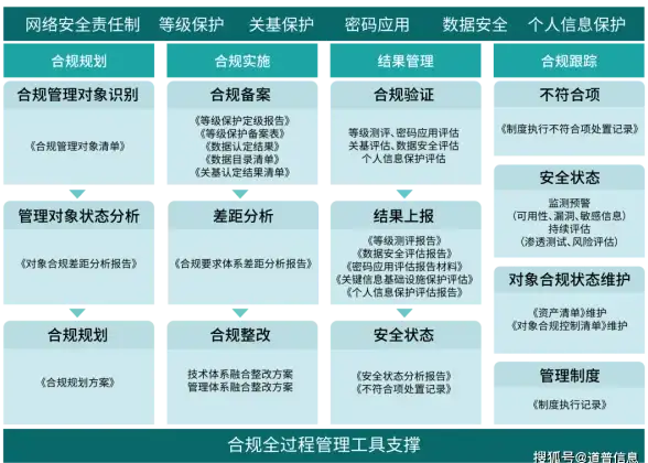 游戏攻略🔥最囧游戏我kao第7关高效通关技巧解析