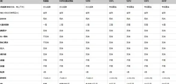 深度剖析｜日本VPS爆满警示—服务器资源枯竭新趋势！行业解读】