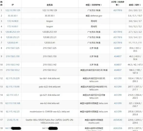 🔥重磅推荐🔥技能解析 龙息神寂德弗里克成长全揭秘，弱点深度评测！
