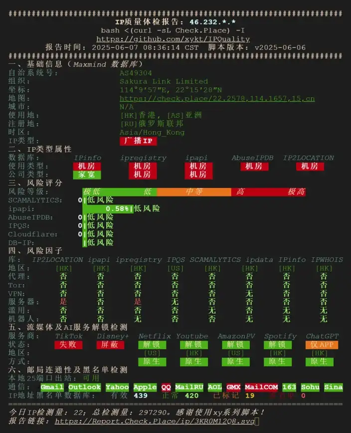 设计｜攻略｜个性，暗区突围法老头像超炫特色及专属更换技巧全解析