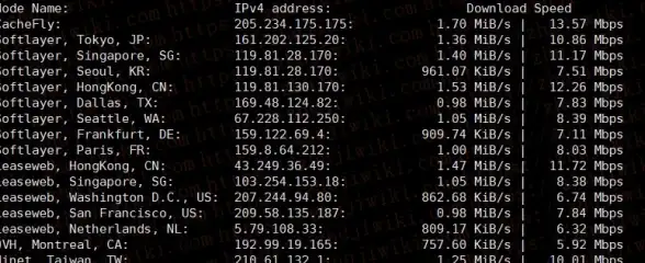 原生IP🌐高速VPS，年付99元畅享无限流量，纯净网络体验
