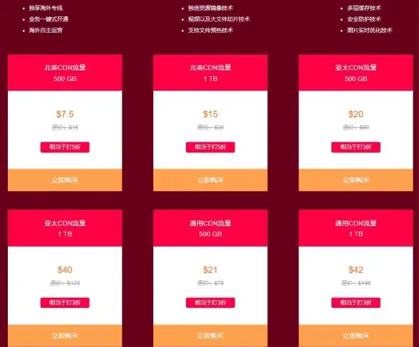 运维高手必看—冰点还原系统卸载详解与还原提醒对比！系统操作指南】