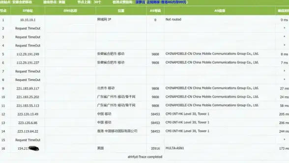 香港云主机🚀高速直连｜uqidc香港VPS 1G内存，三网直连仅99元/年