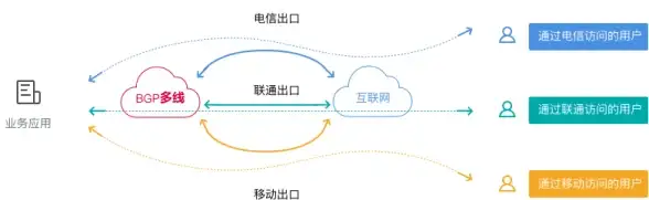 【重磅关注】日本VPSad安全警示｜服务器日志合规要点！数据安全必读⚡