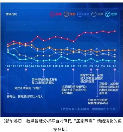 新零售|云计算 孩子王如何借助UCloud云服务破解新零售行业痛点？