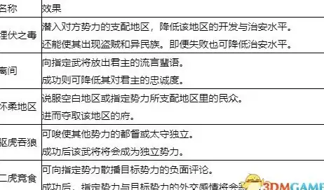 物联网必看 热门指南！Wland教程常见问题速解与注意事项【实用精选】