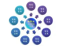 多语言建站｜帝国CMS模板突破指南｜高效掌控多语言支持技巧