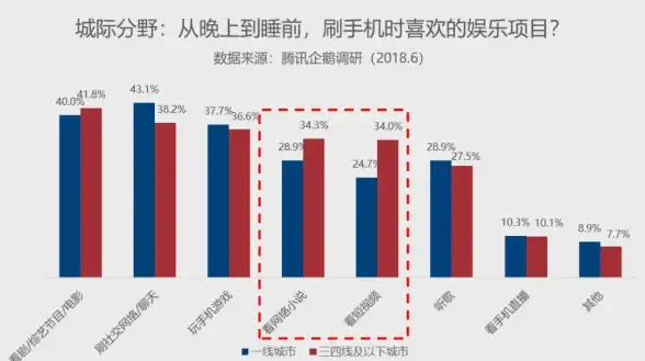 硬盘升级🚀一体机换硬盘详细操作指南图文版