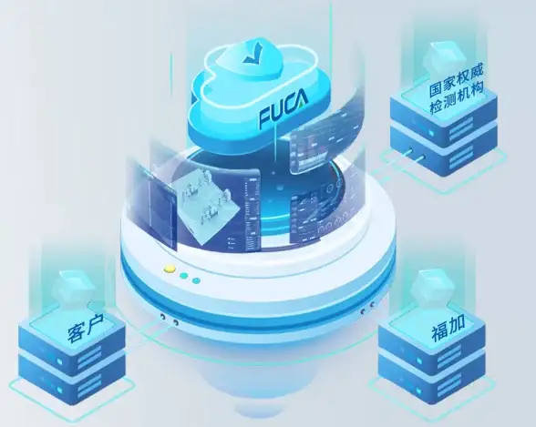 OceanBase CREATE TABLESPACE后浪云OceanBase教程：掌握CREATE TABLESPACE的使用方法