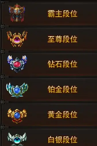 Oracle运维 数据库管理 轻松搞定Oracle数据库关库操作，详解Oracle数据库关库步骤