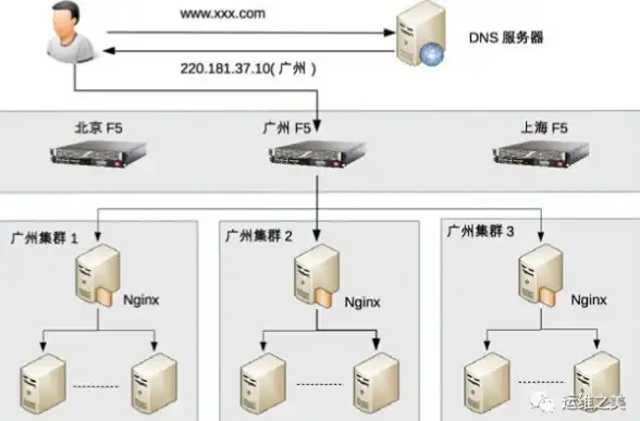 —AI工具指南 Avatarify实用技巧全解｜下载合规须知 AI变脸速成宝典】