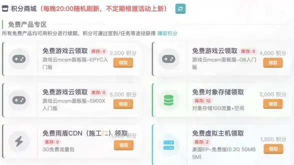 云端速联推荐 突破速率极限，畅享高质带宽—上海联通VPS数据传输新体验 优选报告