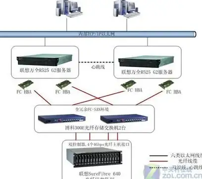游戏下载🎮植物大战僵尸原版免费下载方式与正版体验推荐