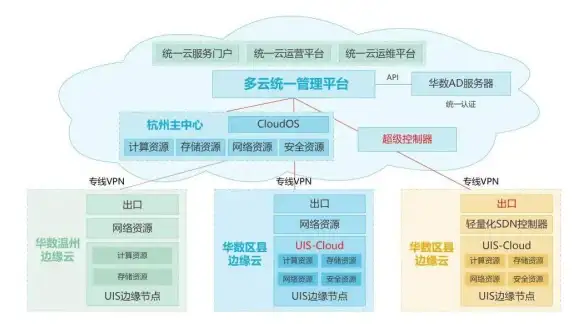 自动化测试聚焦｜高效突破Access数据库操作｜ASP.NET源码实战秘籍】