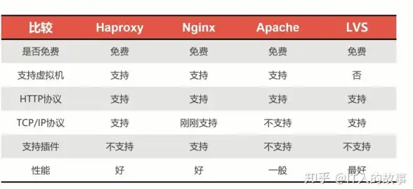 pbootcms|后台管理 pbootcms如何修改后台登陆地址和账号密码