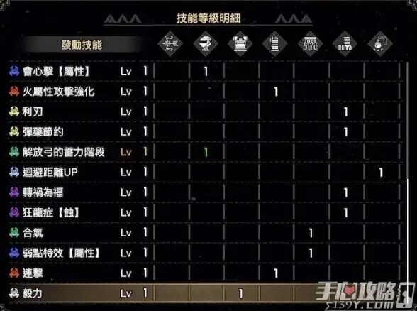 🔥必看🔥玩法技巧🔥微乐四川麻将战绩查询超详使用步骤指南