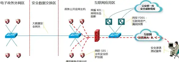 MySQL报错|时区故障 MySQL Error number:MY-010363;Symbol:ER_TZ_CANT_FIND_DESCRIPTION_FOR_TIME_ZONE_ID;SQLSTATE:HY000 远程修复