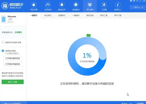 高效互联｜重磅推荐：合法合规全国混拨VPS驱动企业信息化革新◆企业数字化转型