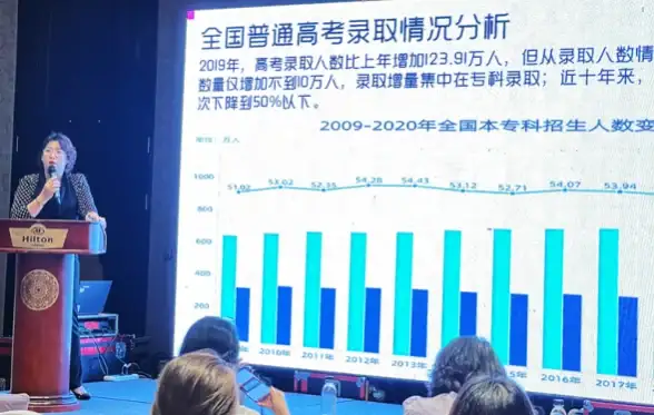 数据库技术|数据管理 一起认识迷你SQ数据库—小巧实用，便捷高效，迷你sq数据库